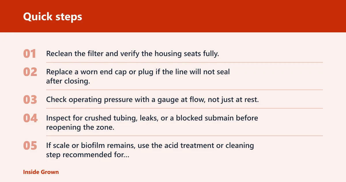 Quick steps: What if flushing does not fix the clog?