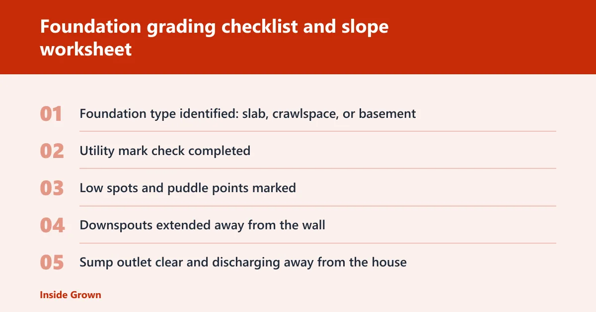 Steps: Foundation grading checklist and slope worksheet