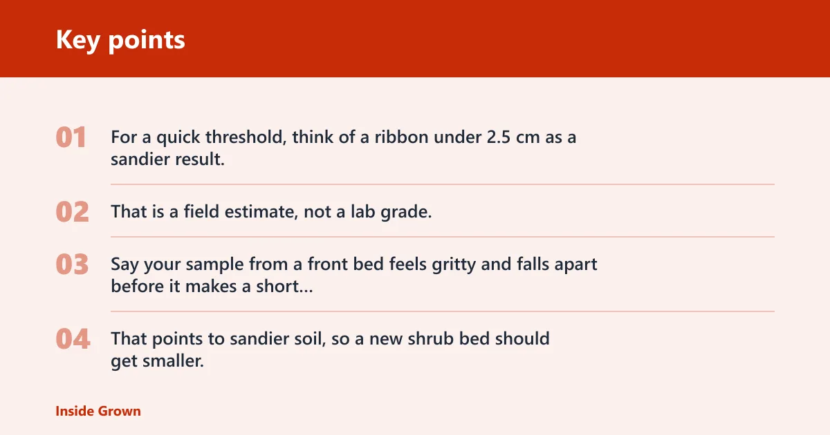 Key points: How do you read the ribbon length?