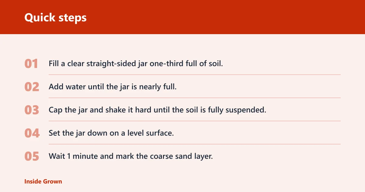 Quick steps: When should you use a jar test?