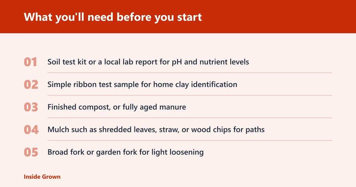 Steps: What you'll need before you start