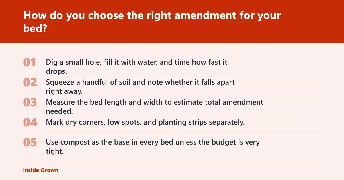Steps: How do you choose the right amendment for your bed?
