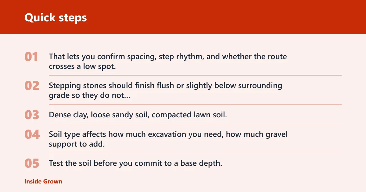 Quick steps: Plan the path and check soil