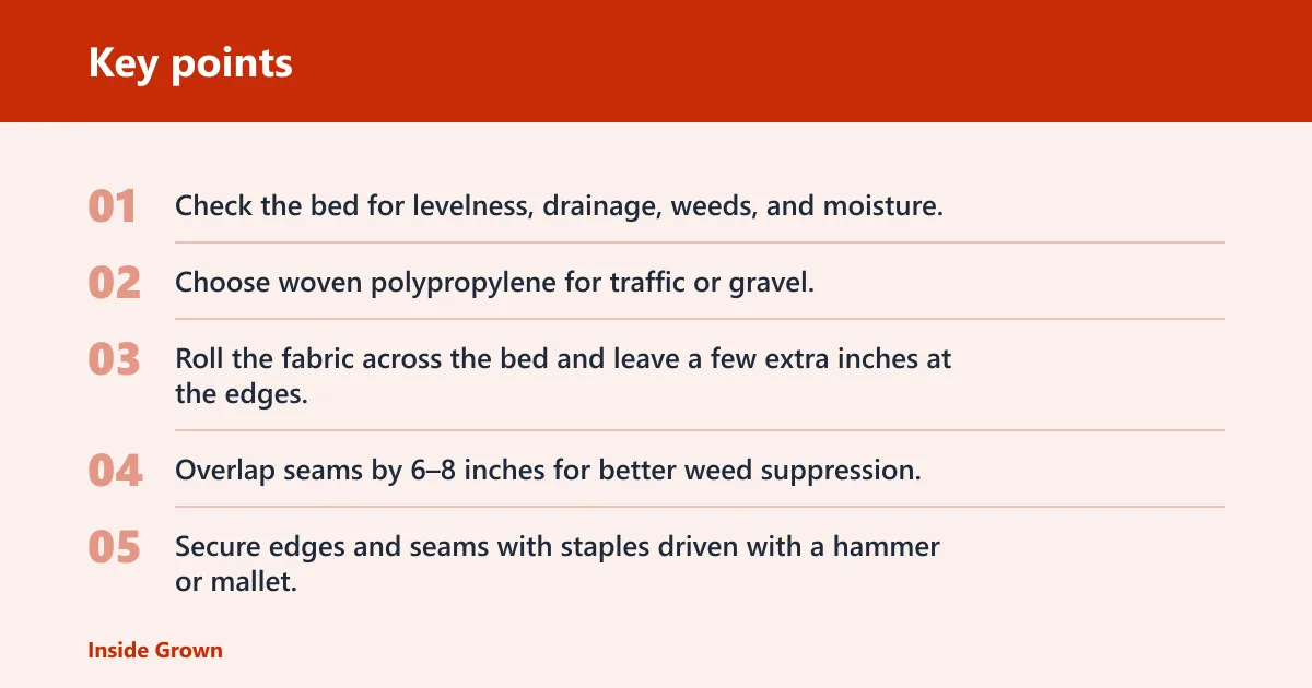 Key points: Quick installation sequence