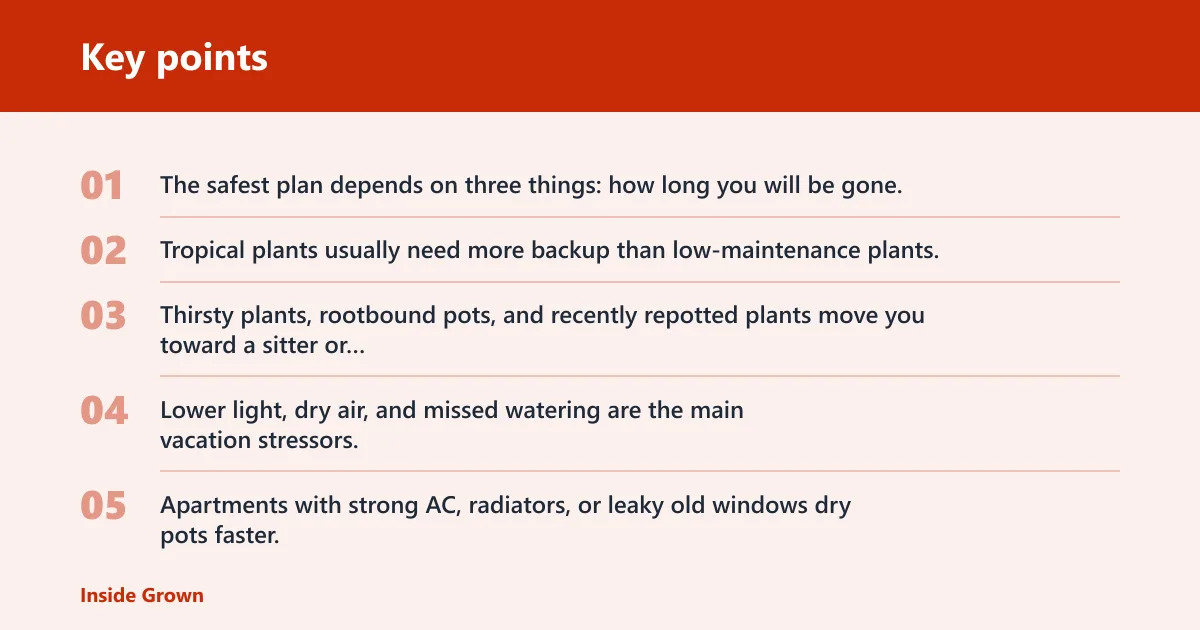 Key points: Vacation plant plan