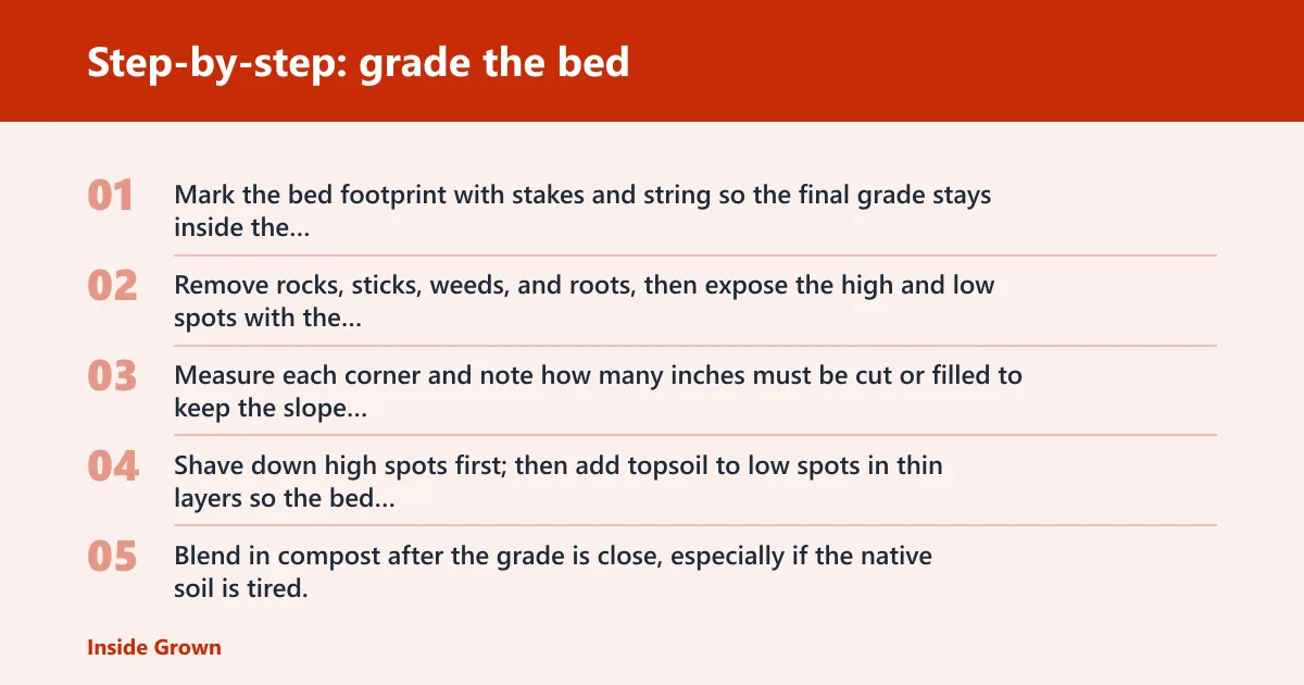 Steps: Step-by-step: grade the bed