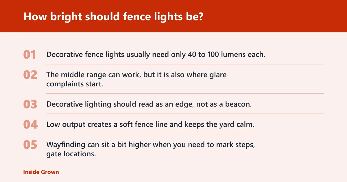 Steps: How bright should fence lights be?