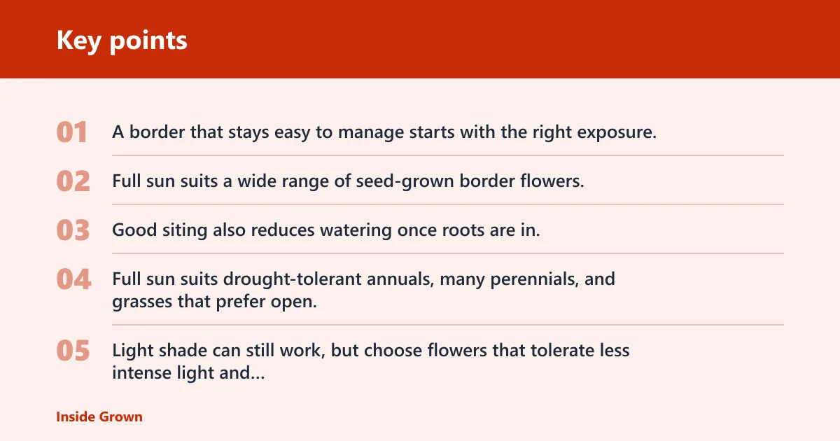 Key points: Choose the right border site
