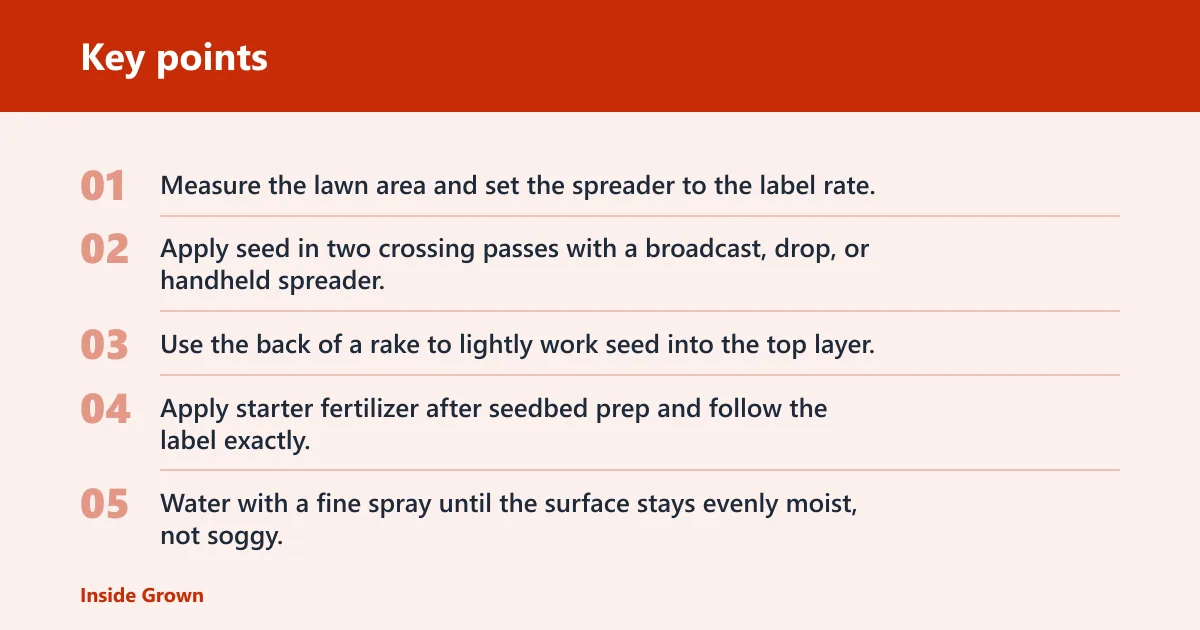 Key points: How do you plant grass seed?