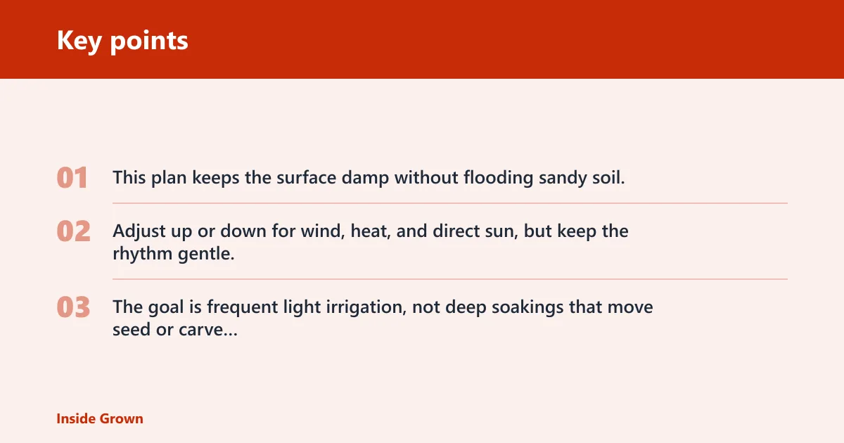 Key points: First 14 days moisture plan