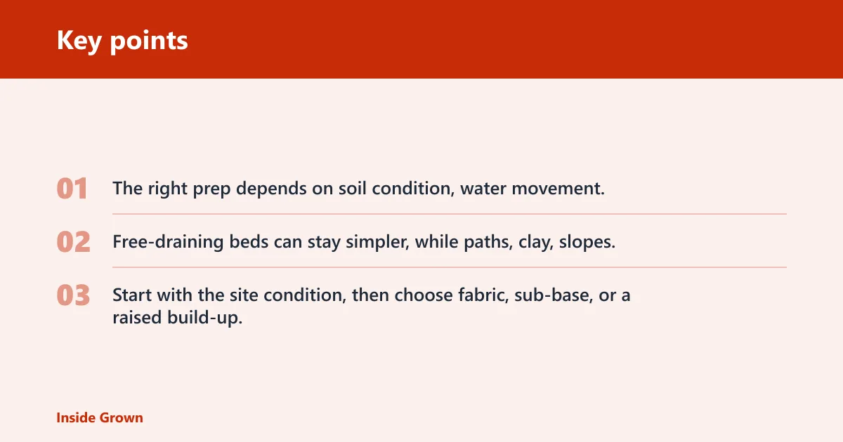 Key points: Which prep method should you use under gravel?