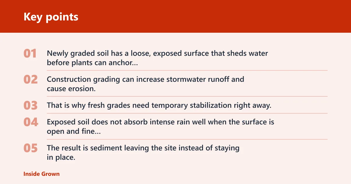 Key points: Why newly graded soil runs off so easily