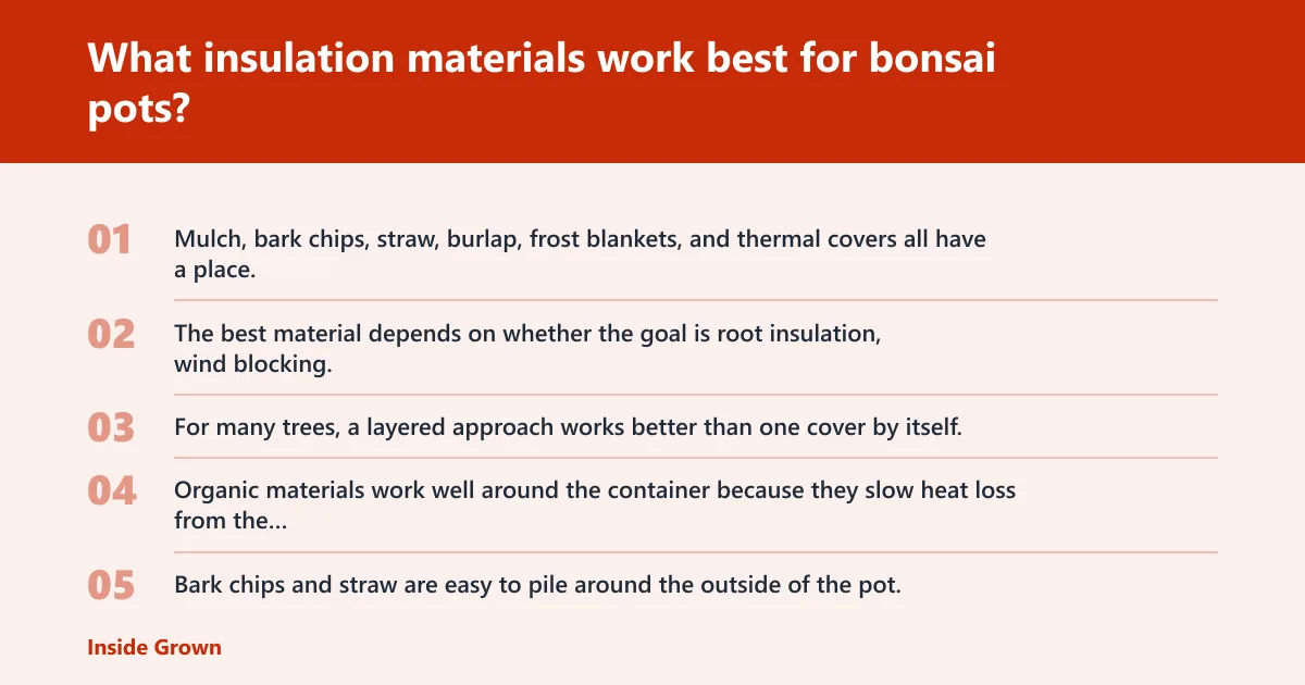 Steps: What insulation materials work best for bonsai pots?