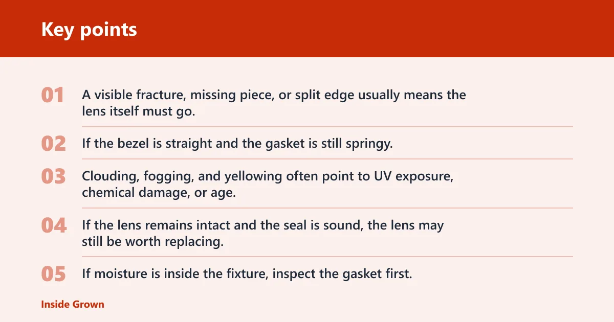 Key points: How do you know which part failed?