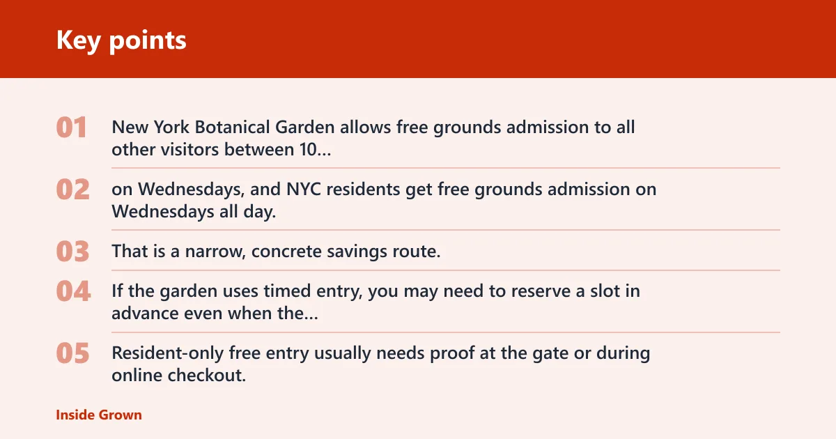 Key points: Free admission days and time windows