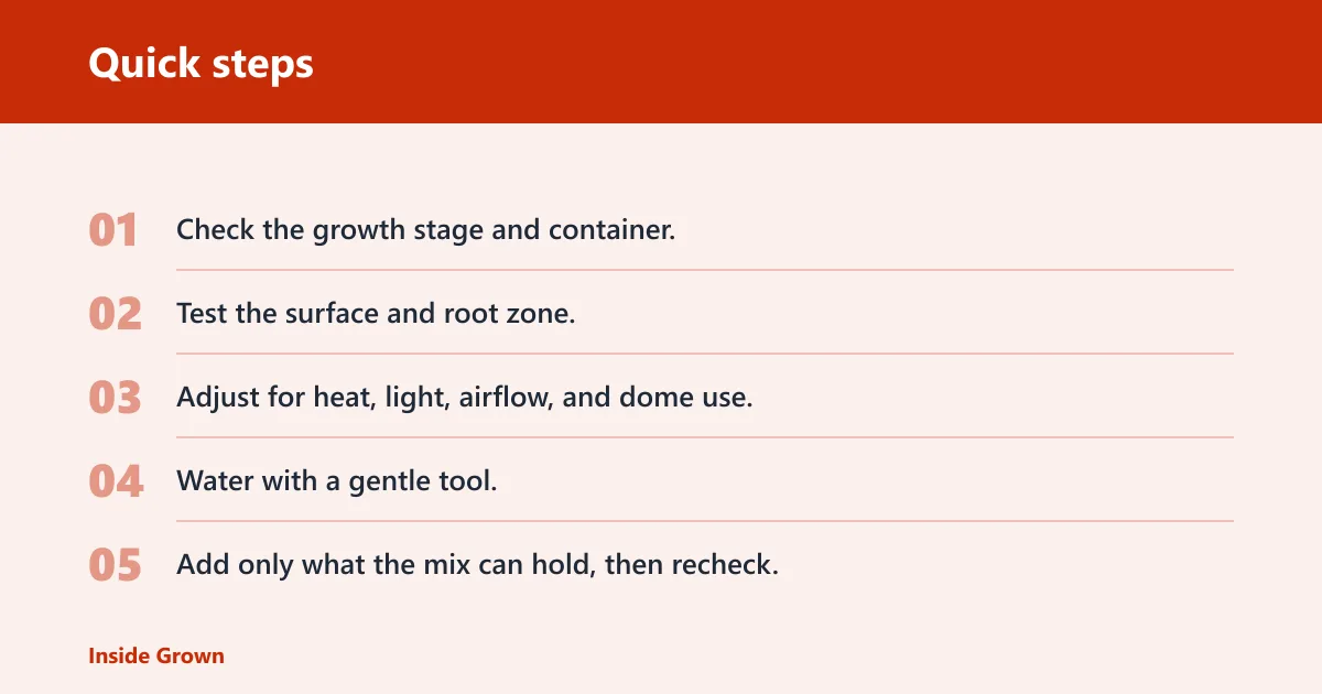 Quick steps: How to set the interval