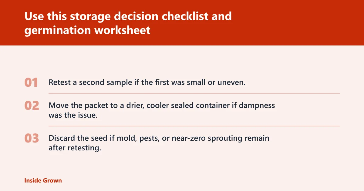 Steps: Use this storage decision checklist and germination worksheet
