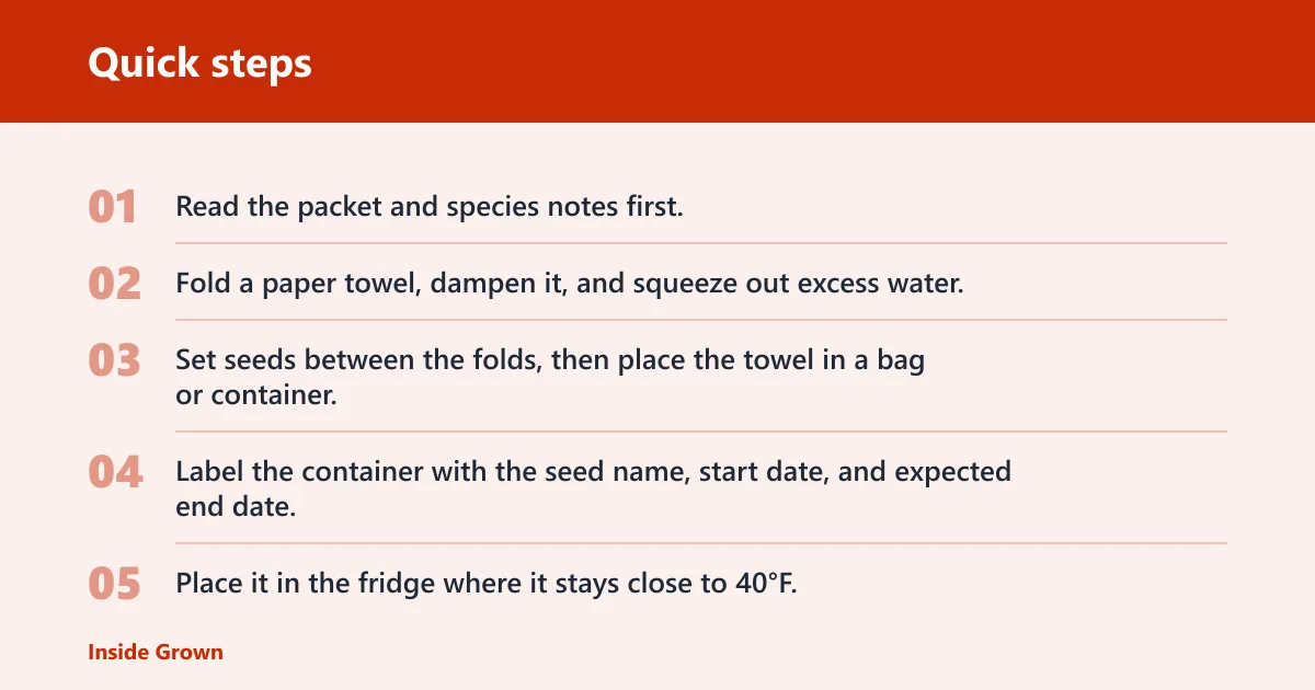 Quick steps: How to stratify seeds in the fridge