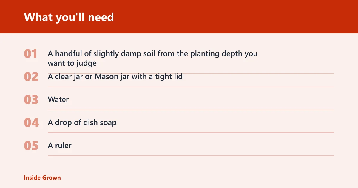 Steps: What you'll need
