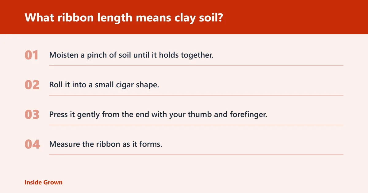 Steps: What ribbon length means clay soil?