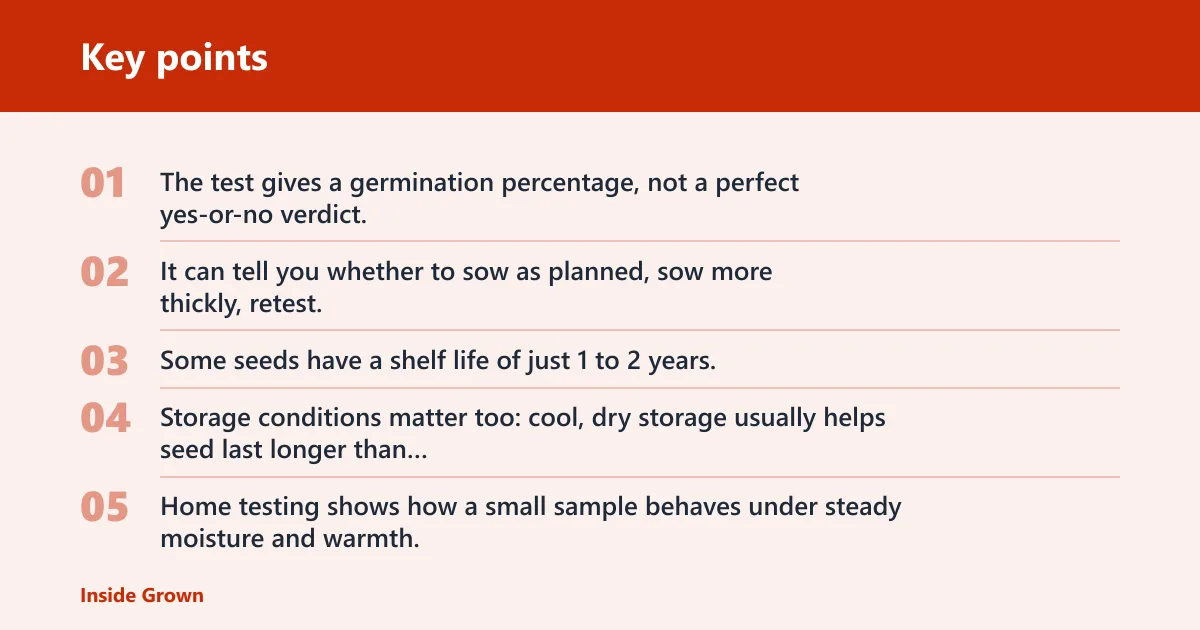 Key points: What seed germination testing tells you