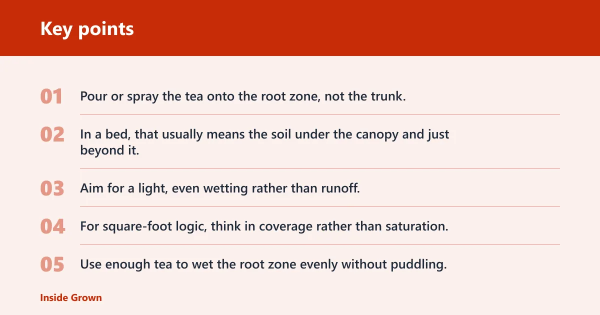 Key points: How do you apply it in beds?