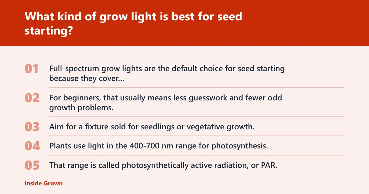 Steps: What kind of grow light is best for seed starting?