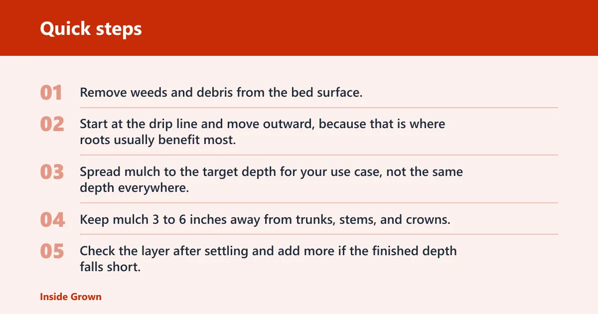 Quick steps: How to mulch correctly