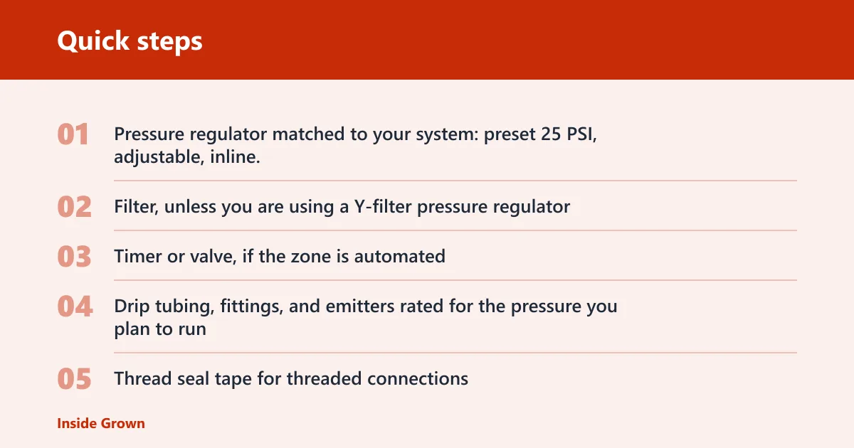 Quick steps: What you’ll need before you install it