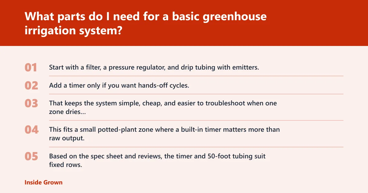 Steps: What parts do I need for a basic greenhouse irrigation system?