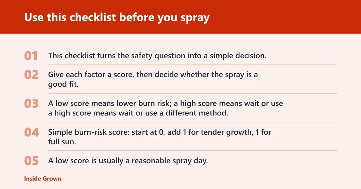 Steps: Use this checklist before you spray