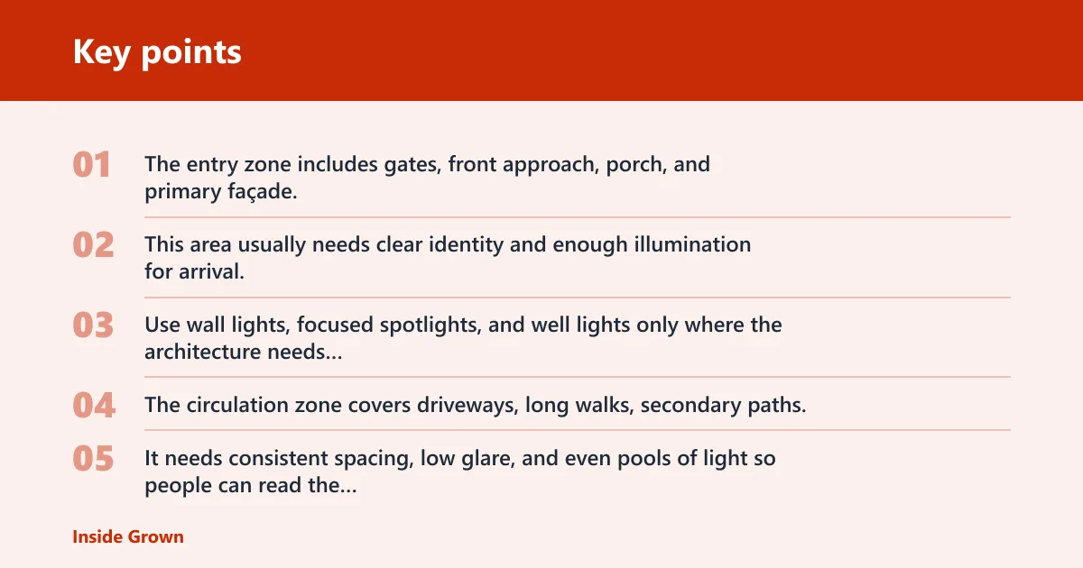 Key points: How do you divide a large estate into lighting zones?