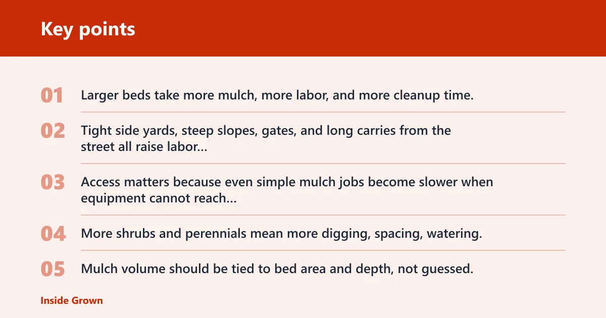 Key points: What affects the price?