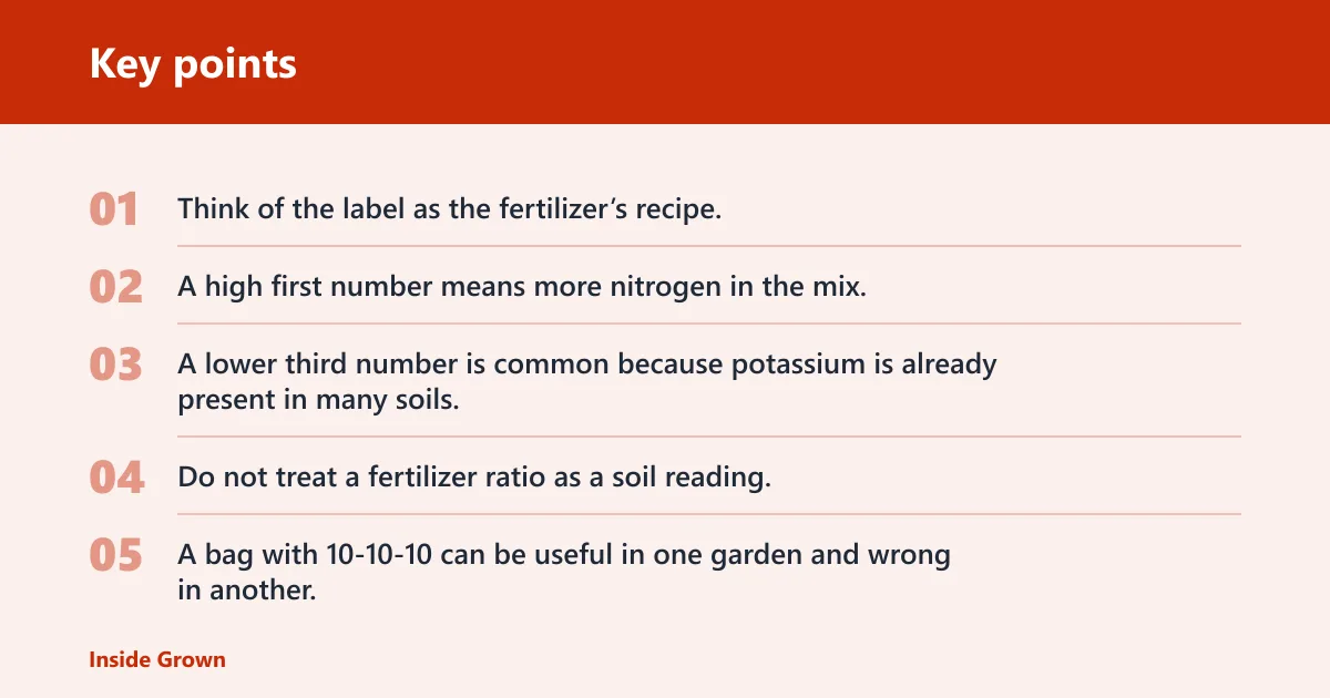 Key points: How do fertilizer numbers work?