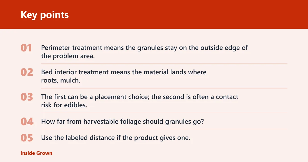 Key points: Granule placement guide