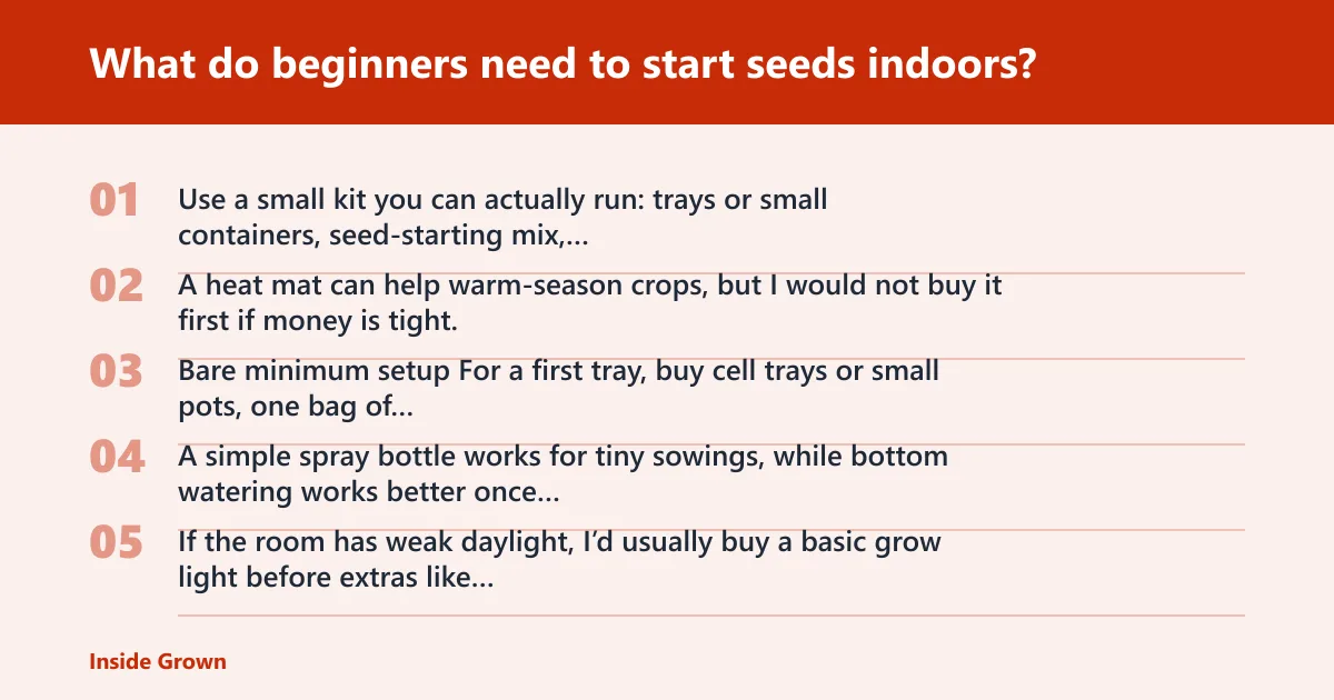 Steps: What do beginners need to start seeds indoors?