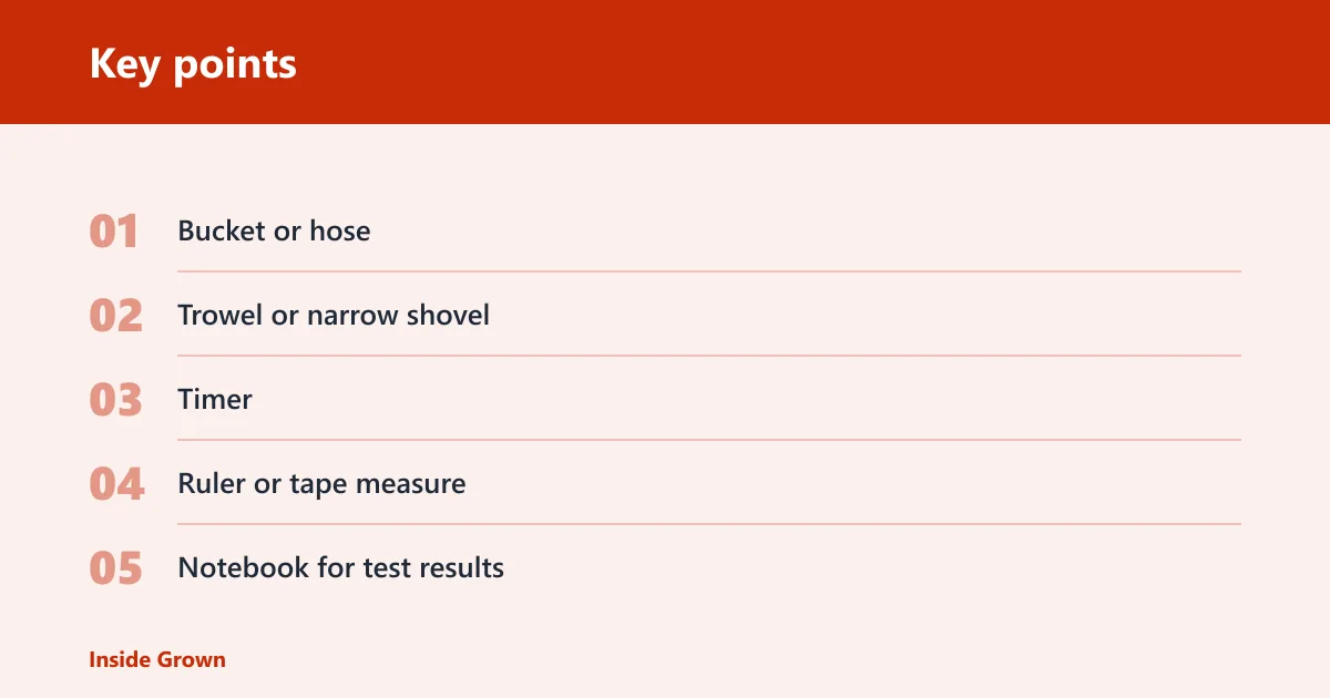 Key points: What fast drainage means