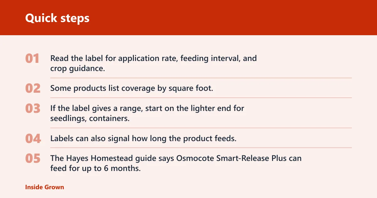 Quick steps: How to avoid overfertilizing