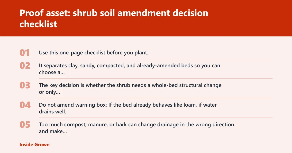 Steps: Proof asset: shrub soil amendment decision checklist