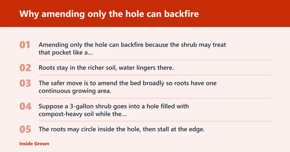 Steps: Why amending only the hole can backfire