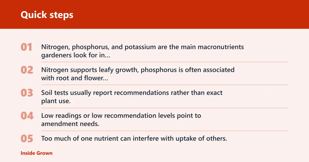 Quick steps: What soil test results matter most?