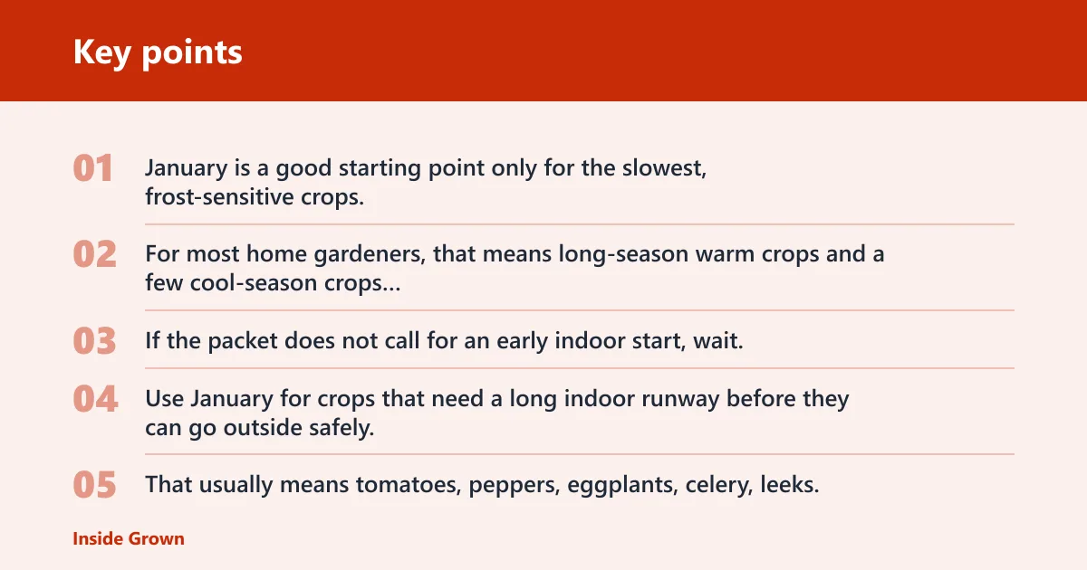 Key points: Should you start seeds indoors in January?