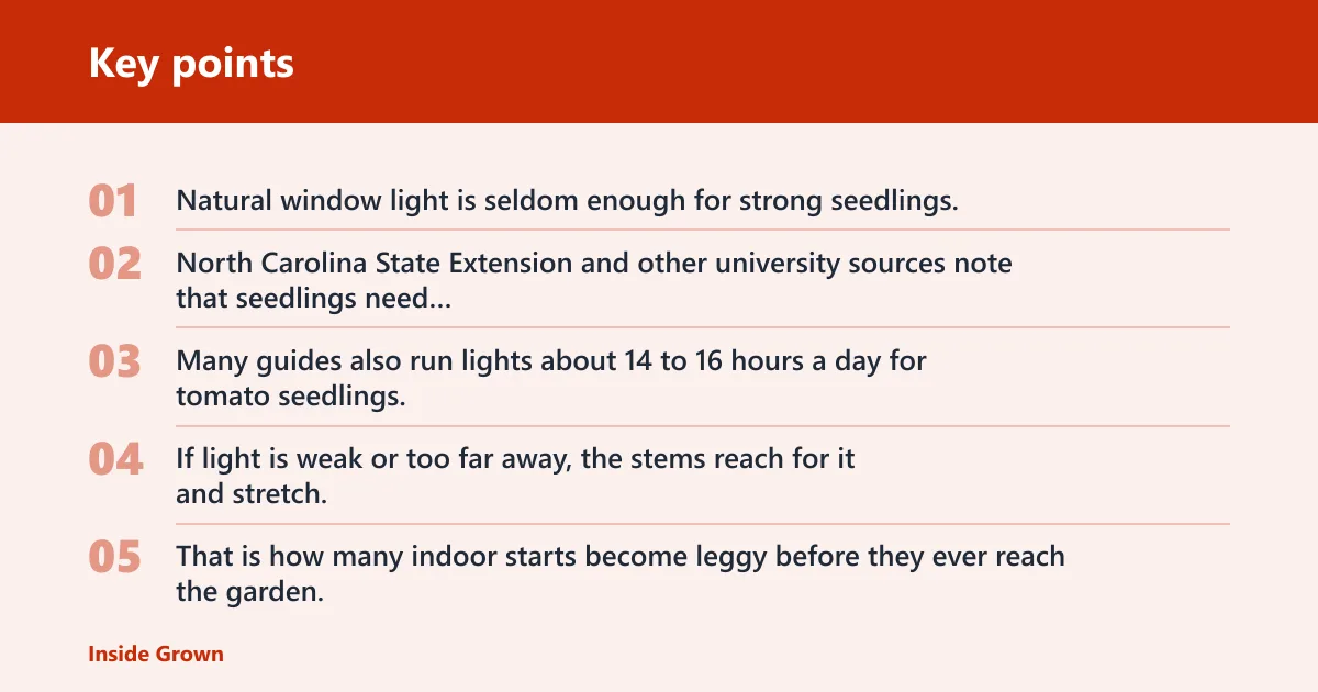 Key points: What happens if you start too early?