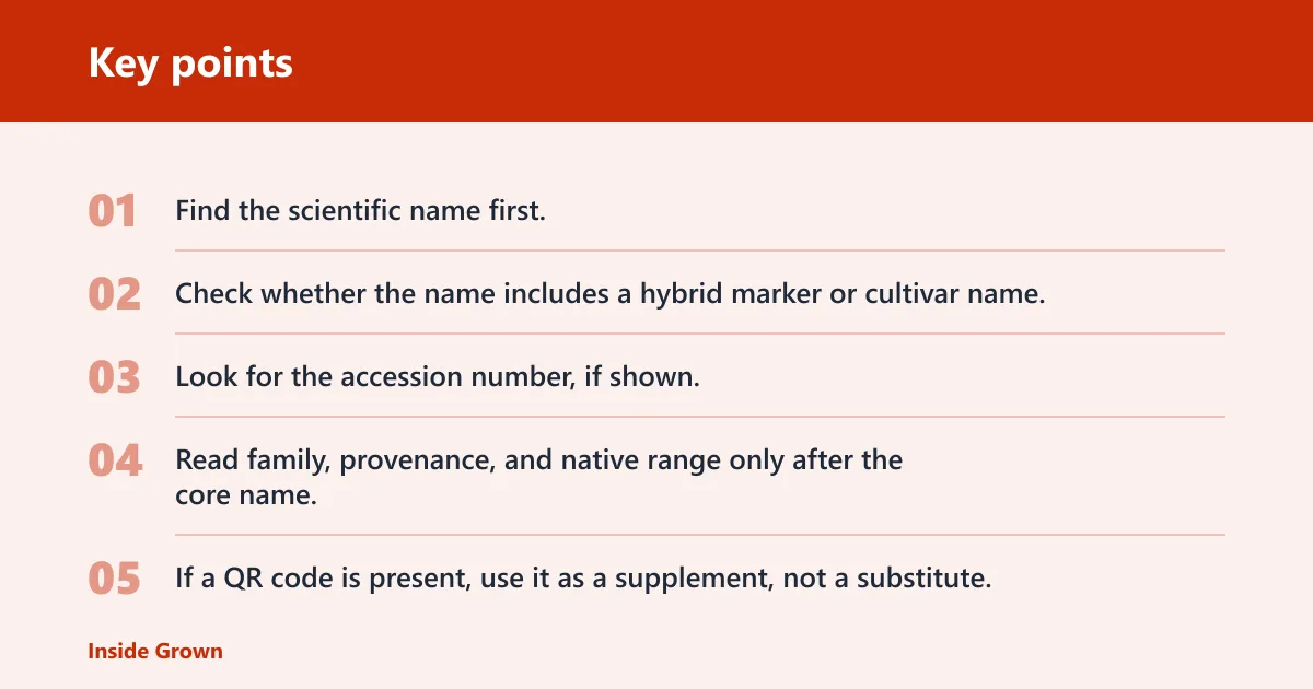 Key points: Why plant labels matter