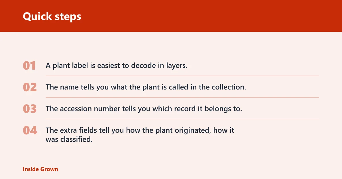 Quick steps: How to read a garden label